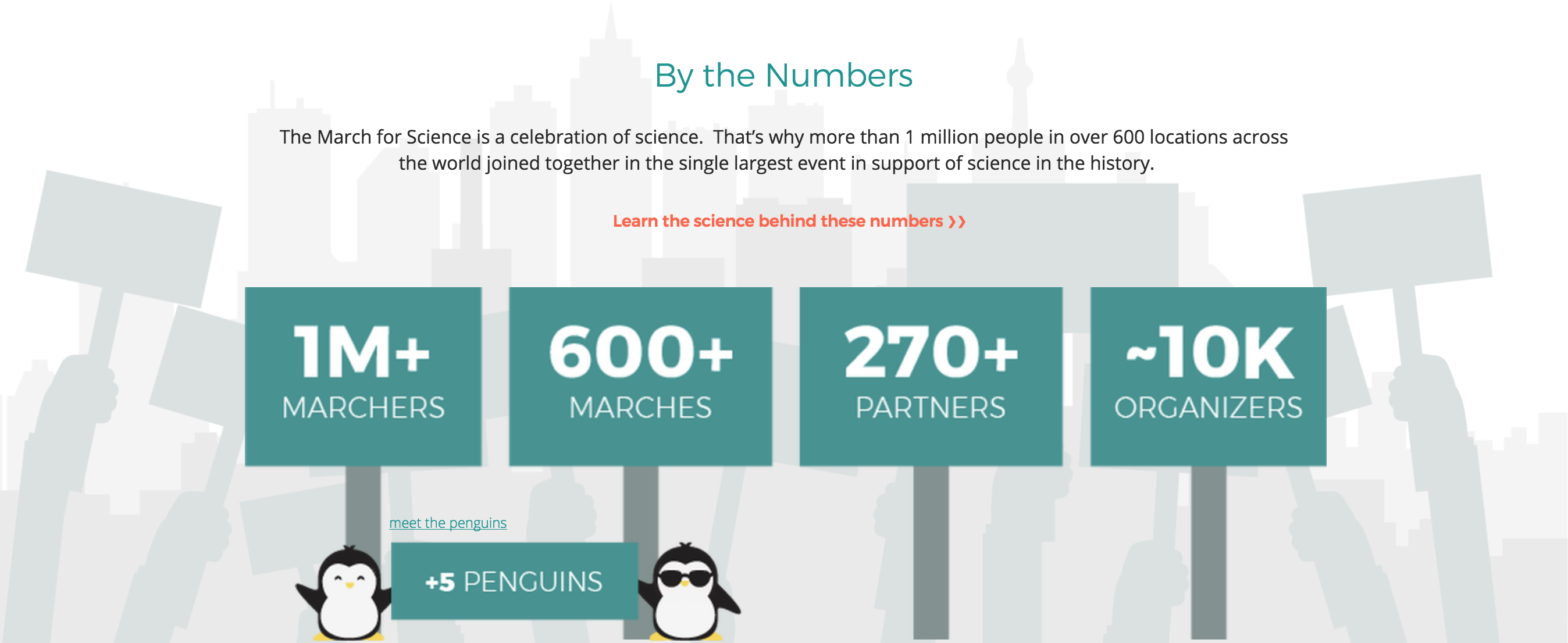 Copy of infographic from March for Science website in 2017.